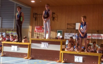 Master 2 Bex
